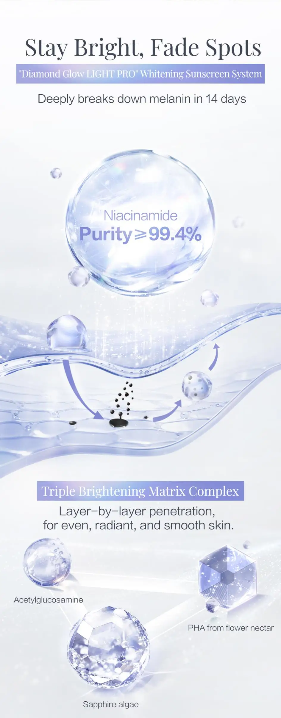 CARSLAN Brightening Whitening Sunscreen Lotion Lightweight Non-sticky Waterproof Facial Sunscreen SPF 50+ PA+++ Primer Makeup