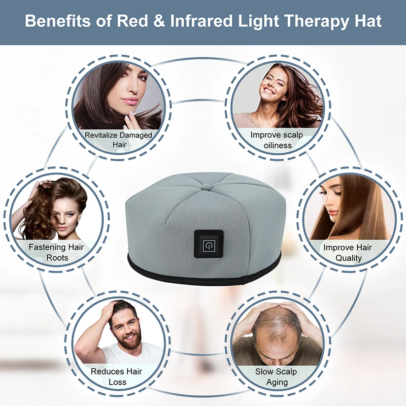 Red Light Therapy Cap Device Near Infrared LED Helmet for Hair growth Treatment Hat Prevant Loss Head Relaxation Relief Scalp