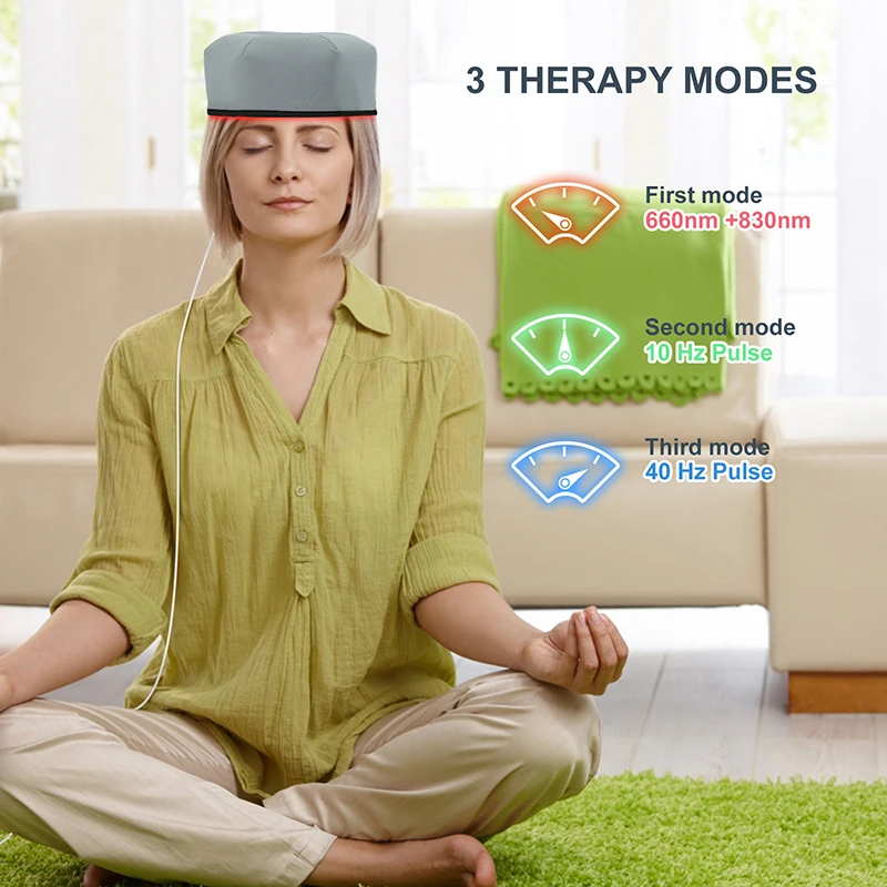 Red Light Therapy Cap Device Near Infrared LED Helmet for Hair growth Treatment Hat Prevant Loss Head Relaxation Relief Scalp