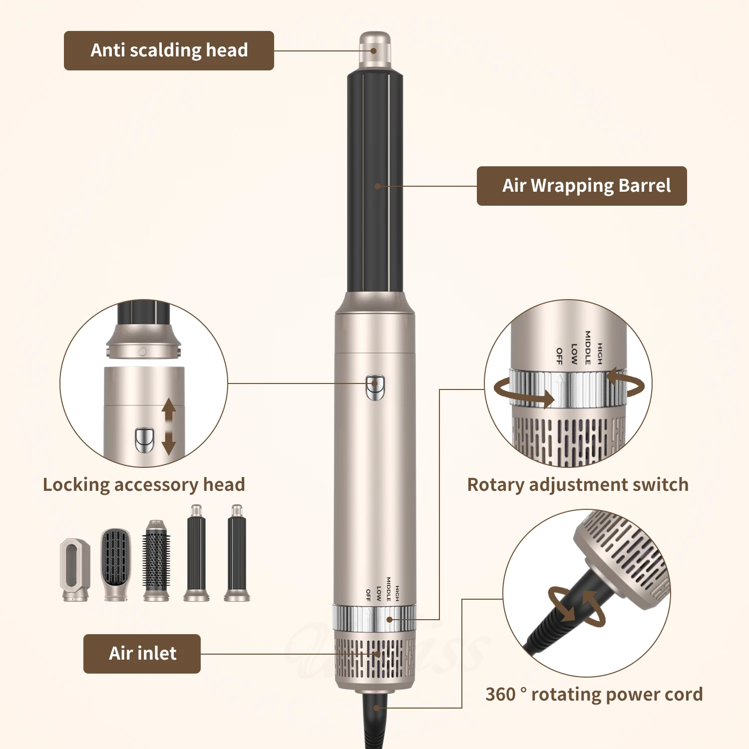 UKLISS Professional Hair Dryer 5 In 1 Hair Styler Hot Air Comb Electric Hair Heating Brush High Speed Blow Dryer Hair Brush