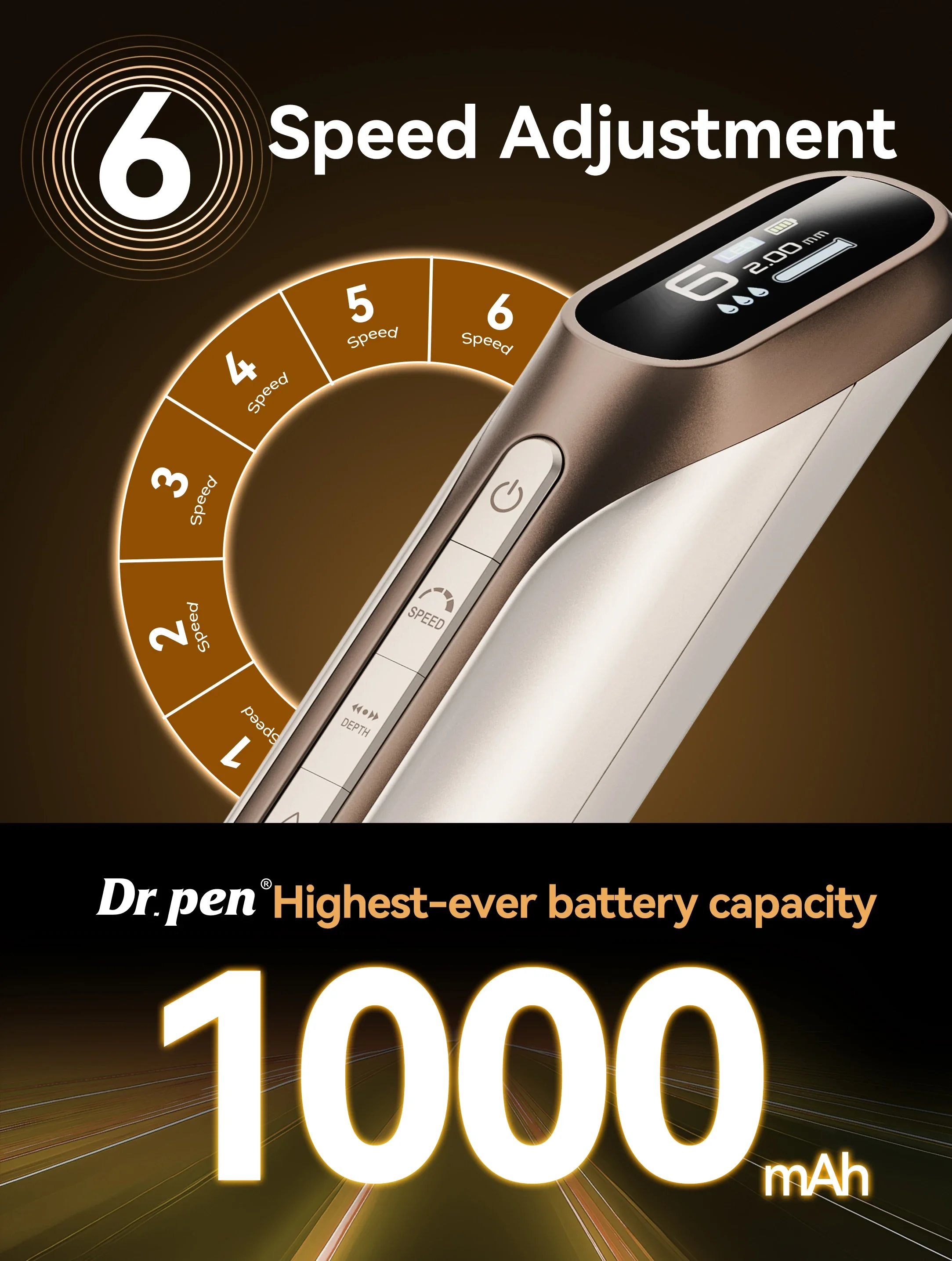 Dr. Pen H6 Newly Upgraded Dual Cartridge Design Intelligent Infusion Microneedling Pen Needle Length 0.25mm As a High-End Gift