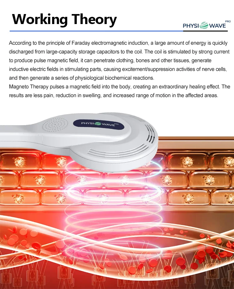 CE Therapy MagneticaElectromagnetic Transduction Rapid pain relief Stimulus strength 4 TeslaTreatment area 9cm*9cm