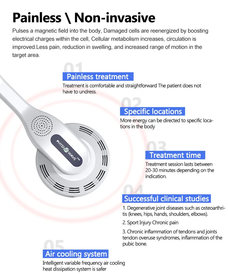 CE Therapy MagneticaElectromagnetic Transduction Rapid pain relief Stimulus strength 4 TeslaTreatment area 9cm*9cm