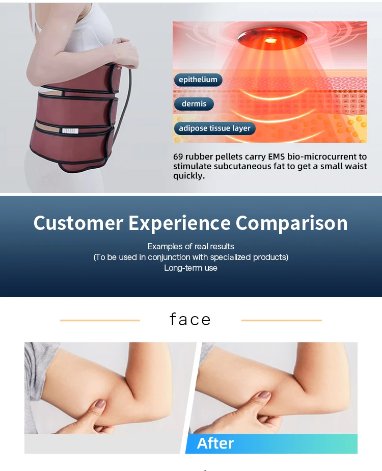 10 in 1 Body Sculpt Fast Weight Loss Cellulite Remover Body Sculpting 448k Cet Ret EMS Vacuum Cavitation Device