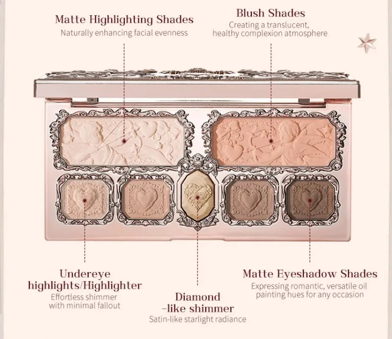 Flower Knows Makeup Sets Little Angel Bunny Garden Lip Glaze Blush Shell Jewelry Flowerknows Birthday Gift Kit De Maquillaje