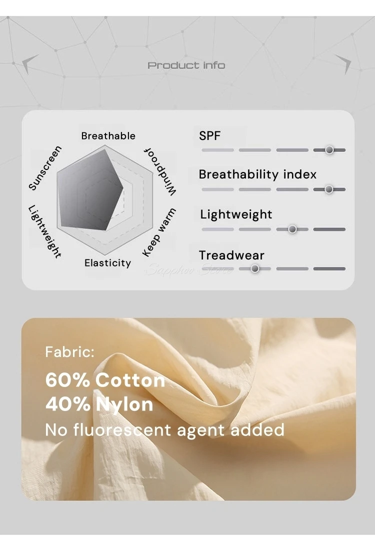 Pet Beautician Work Uniform Groome Summer Functional Workwear Sunscreen Clothing Couple Outdoor Lightweight Unisex Long Sleeves