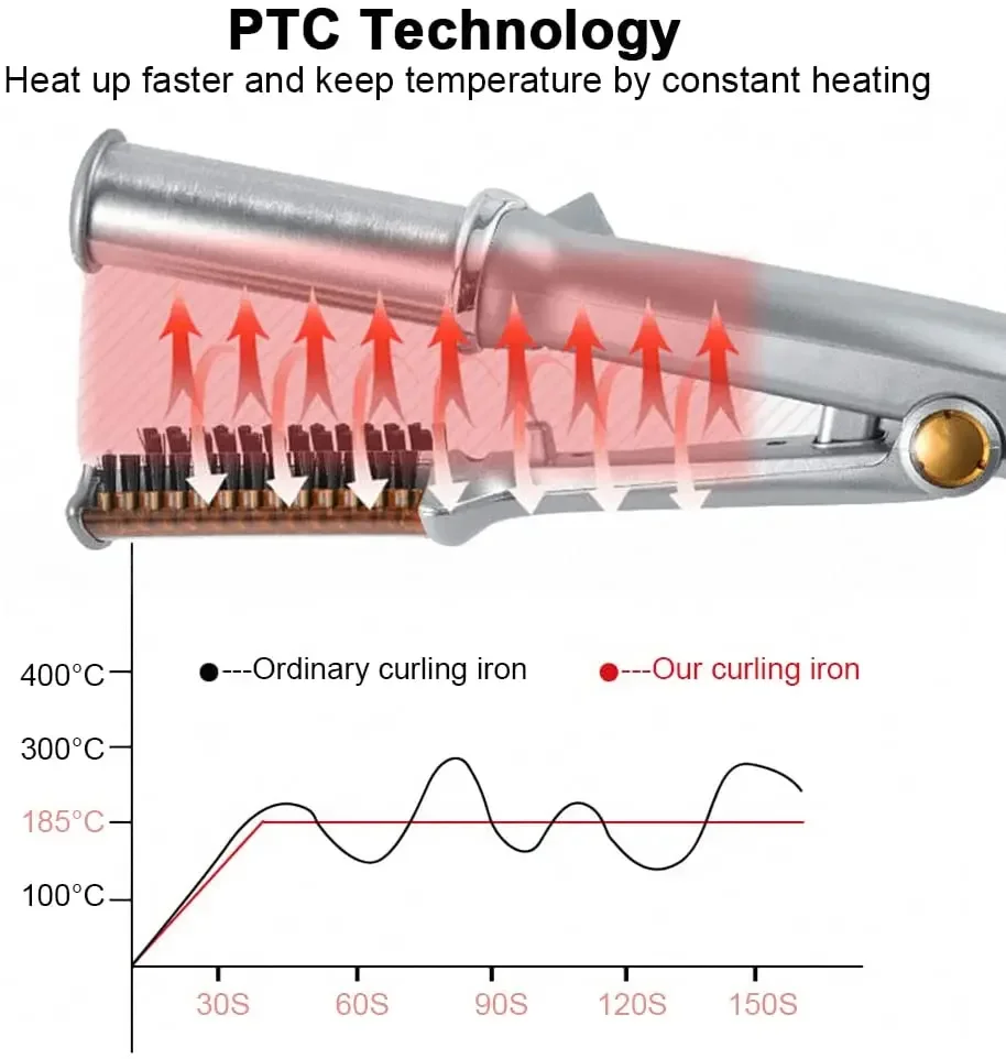 Hair Curling Iron Max 2-Way Rotating Hair Curler 2 In 1 Electric Heating Straightening Hair Curler Brushes Instyler Professional