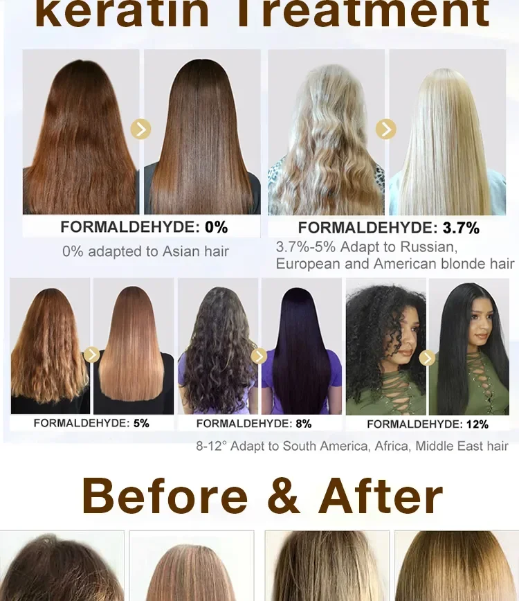 PURC Keratin Straightening Treatment Brazilian Keratin Hairs Treatment Curly Repair Smoothing Hair Care Lavender Salon Products