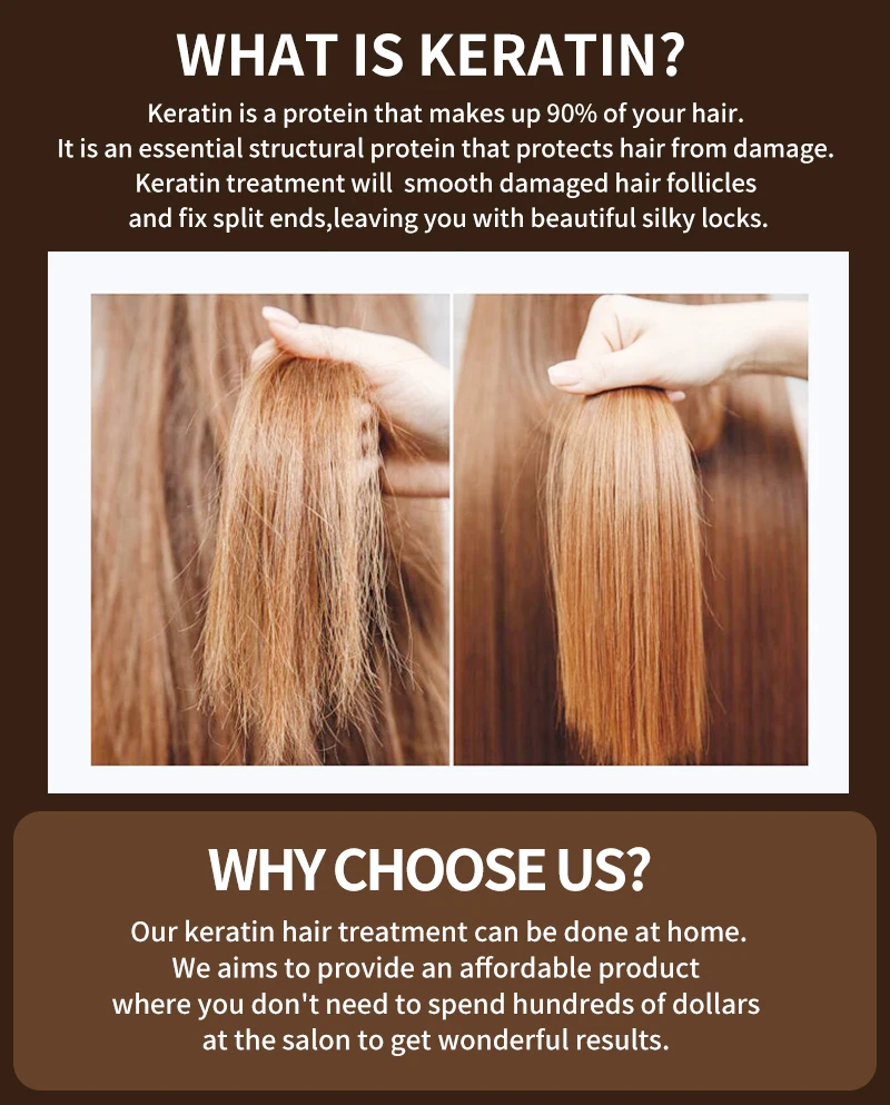 PURC Keratin Straightening Treatment Brazilian Keratin Hairs Treatment Curly Repair Smoothing Hair Care Lavender Salon Products