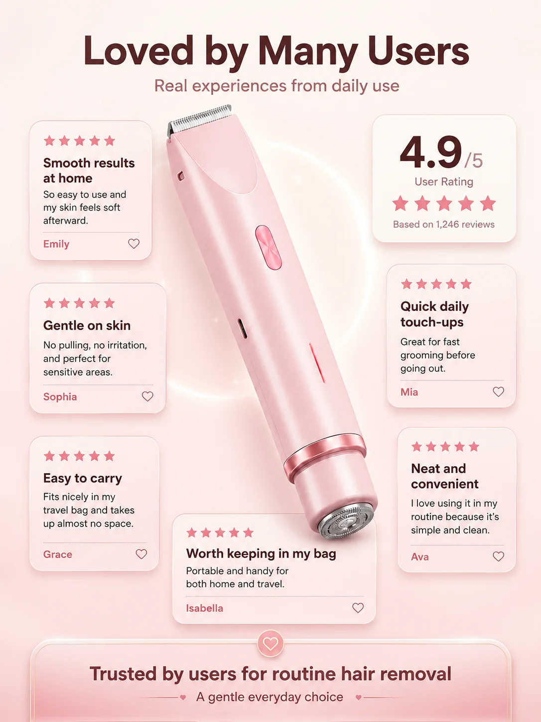 Bikini Trimmer for Women, Double Head Electric Hair Remover Shaver, Rechargeable Painless Body Groomer for Body Private Areas