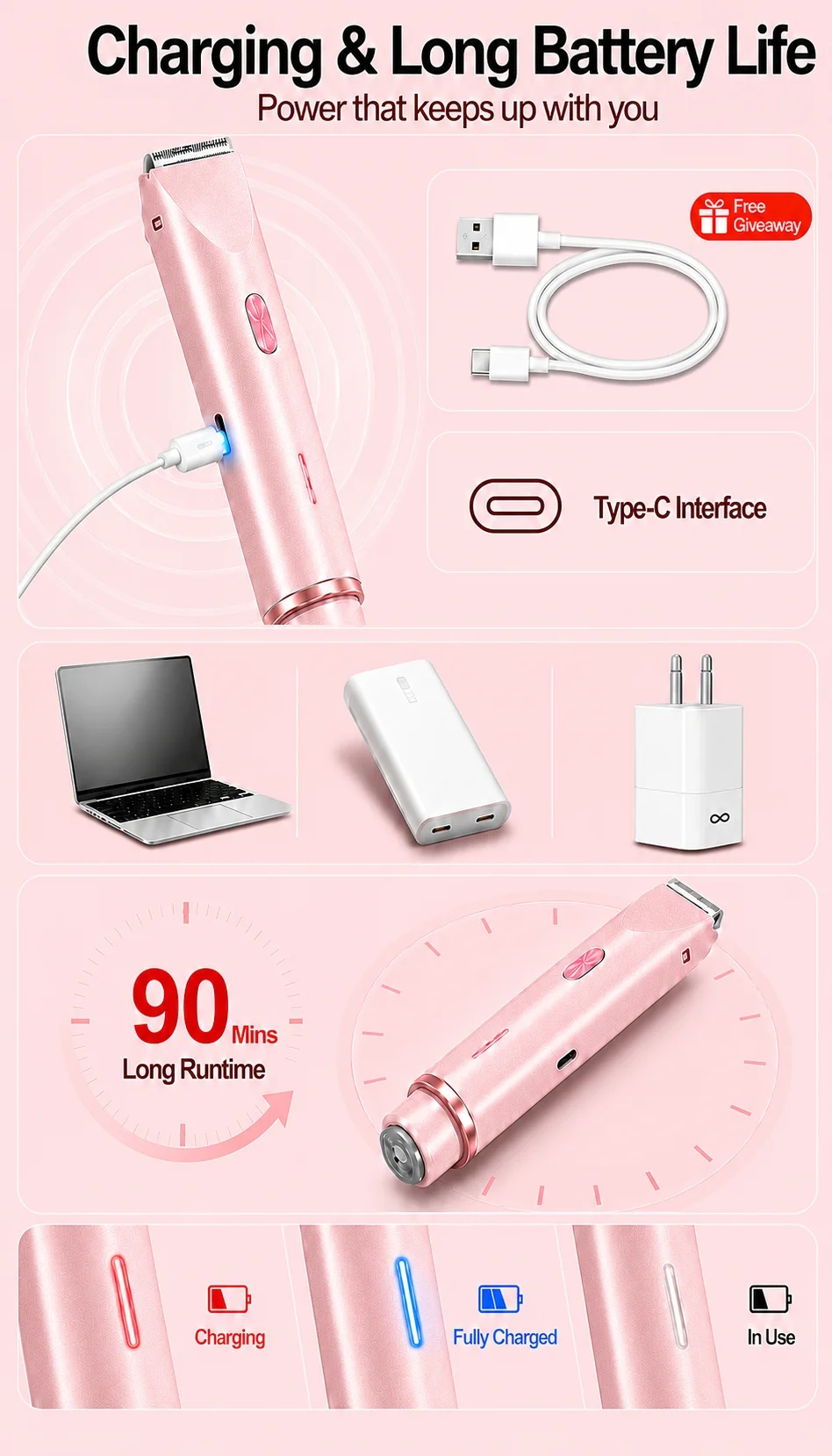 Bikini Trimmer for Women, Double Head Electric Hair Remover Shaver, Rechargeable Painless Body Groomer for Body Private Areas