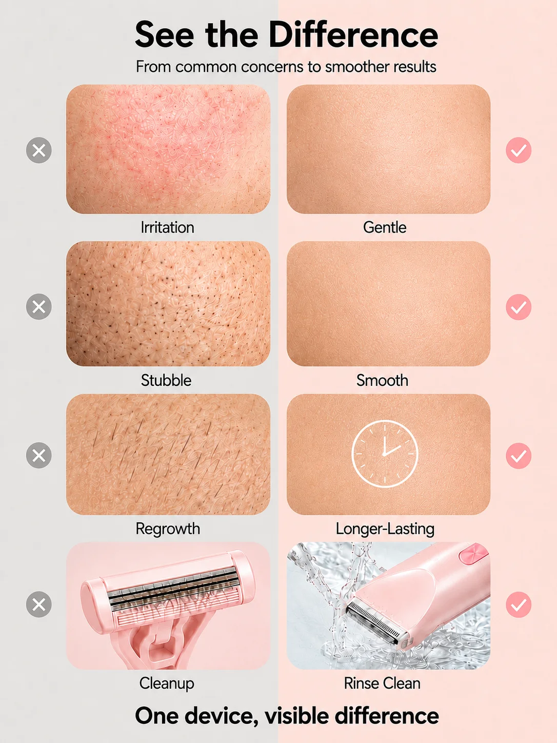 Bikini Trimmer for Women, Double Head Electric Hair Remover Shaver, Rechargeable Painless Body Groomer for Body Private Areas