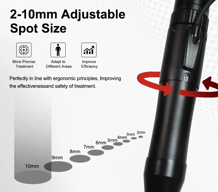 Newest Super Tattoo Removal Picosecond Acne Remove Freckle Removing Painlesslaseroptimal Neatcell Picosecond Lase Pen