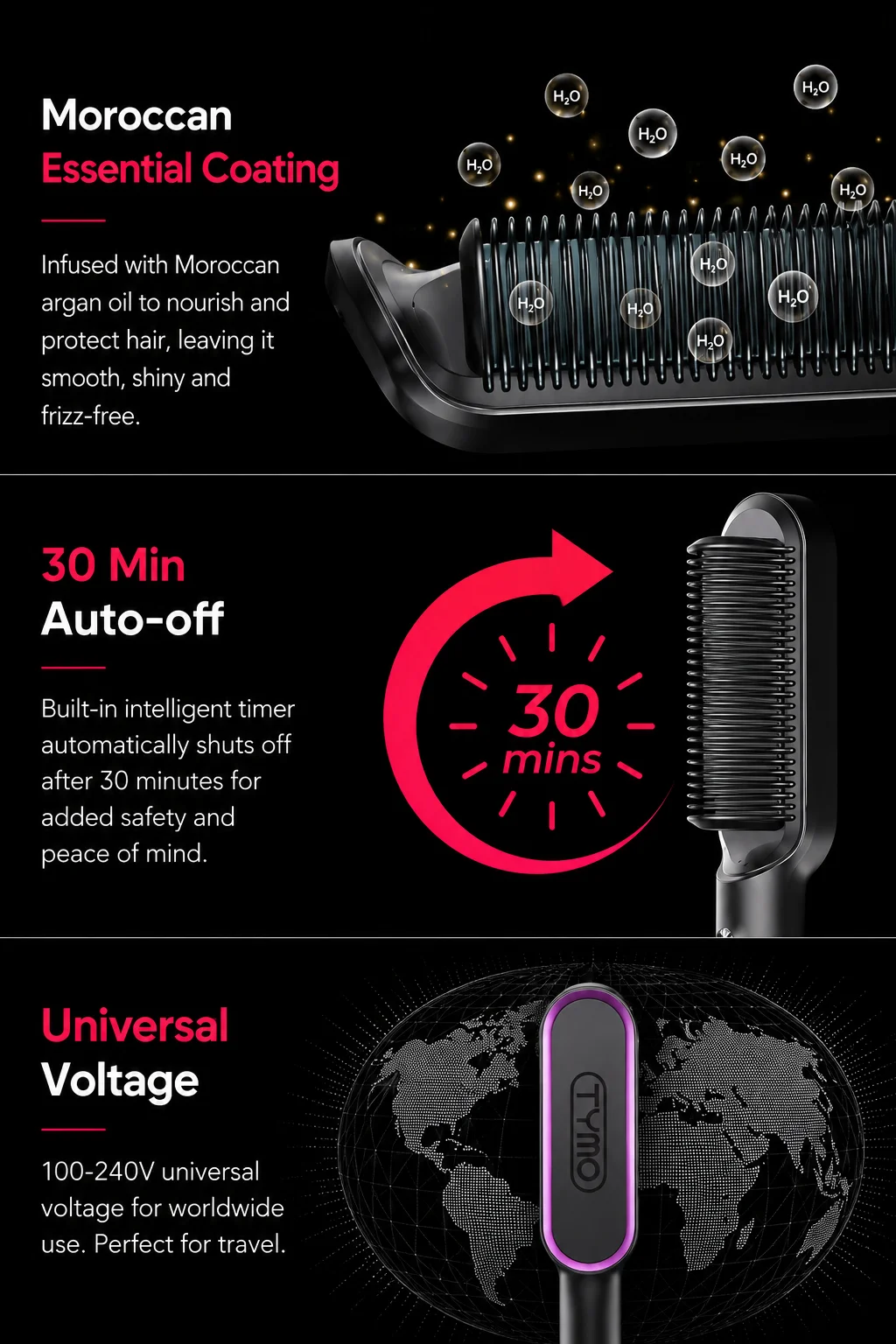 TYMO RING Curly Hair Straightener with 20s Fast Heating, 5 Thermostatic Level Hot Hair Straightener Combs, 30-Minute Auto-Off