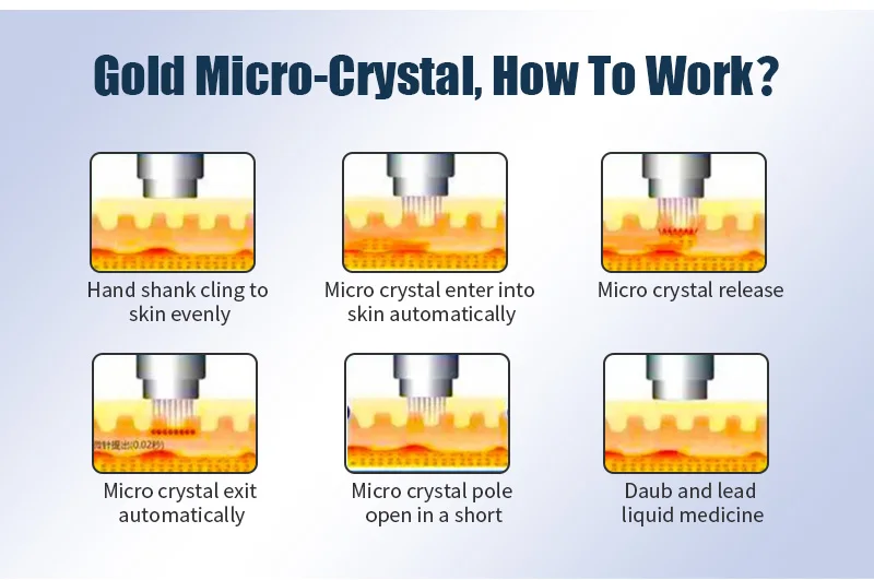 Gold Fractional Morpheus 8 Facial Body Rf Microneedling Catridges 64 Pins Inmode Radiofrecuent Morpheus8 Mchine
