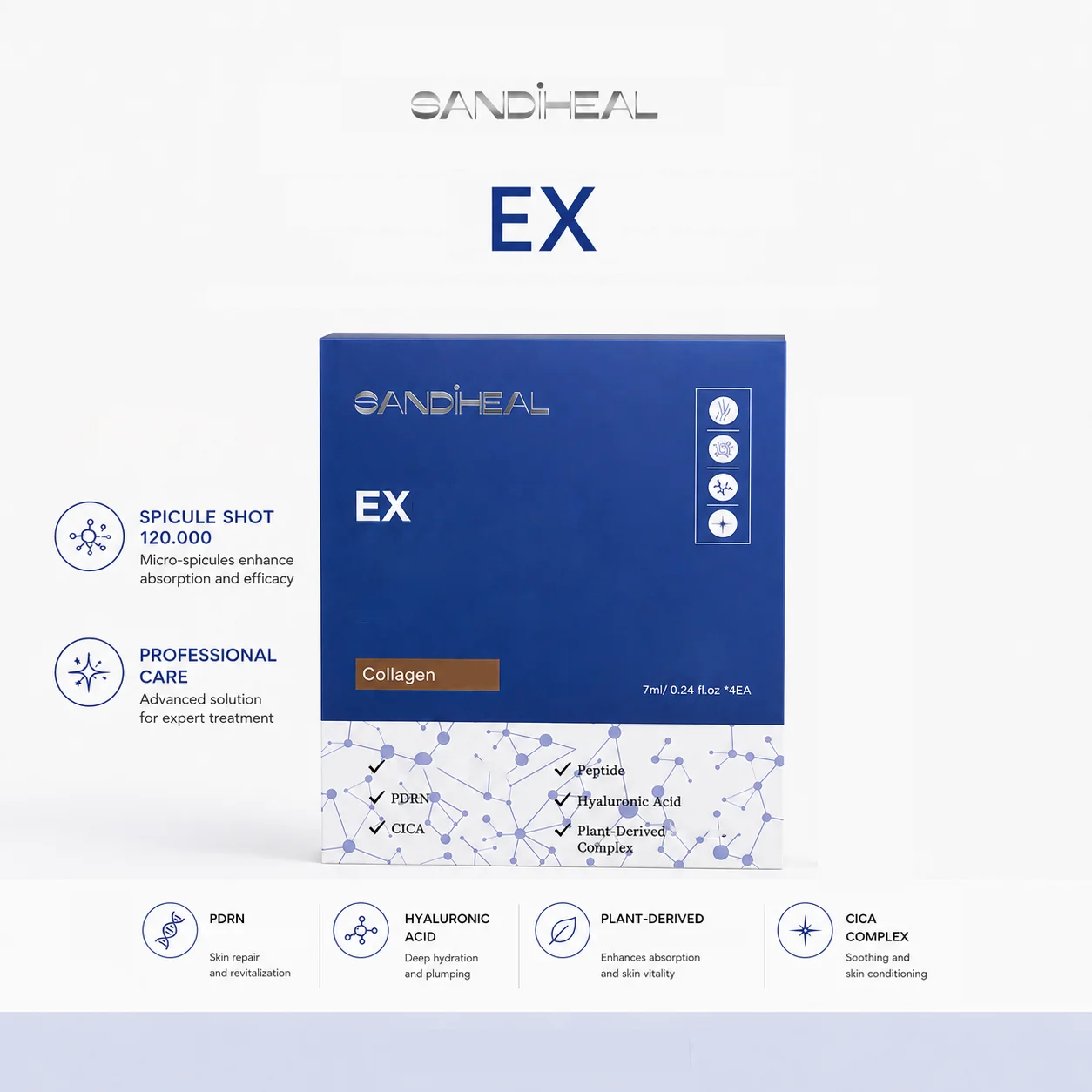 2026 NEW SANDIHEAL PDRN exxos Face Care GSH Collagen Vita Serum Hydration Brighten Firming Korean Skin Care Beauty Product