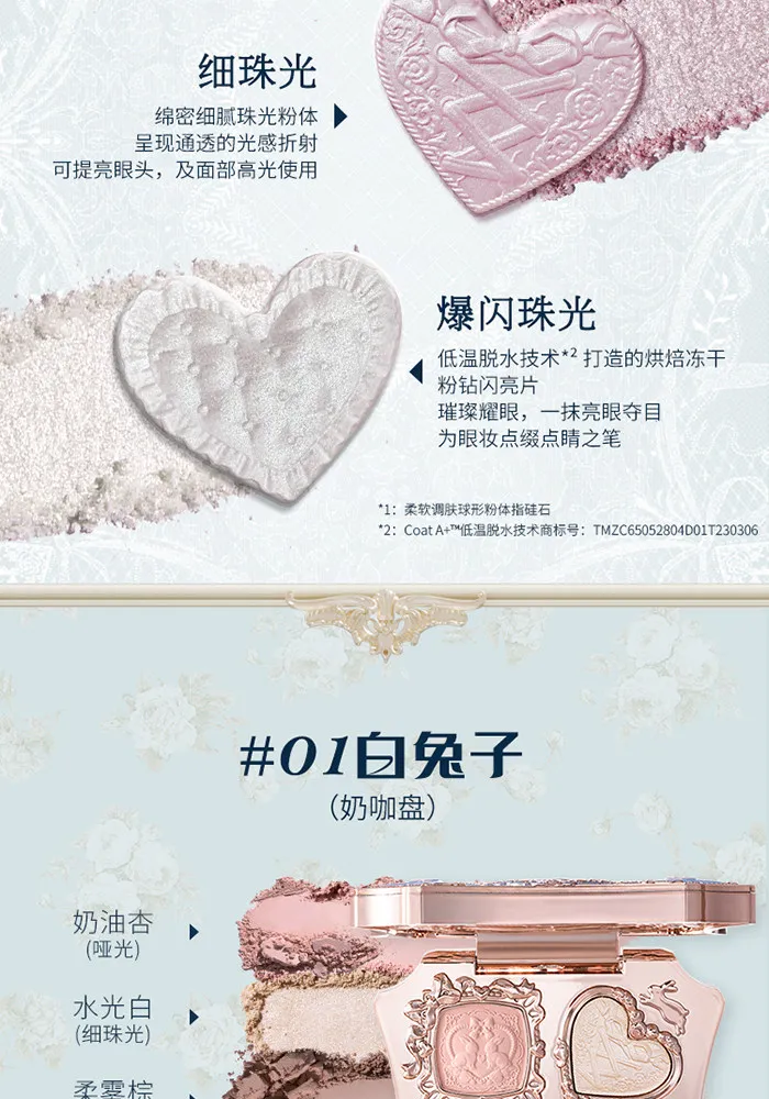 Flower Knows Bunny Garden Matte Pearlescent Powder Fine 6 Color Eye Shadow Contour Palette Long Lasting Makeup Glitter Eyeshadow