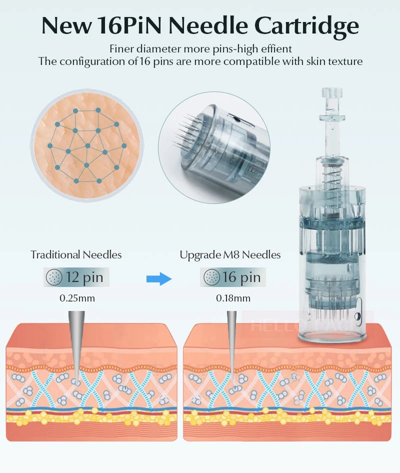 Original Dr pen Ultima M8 With 22 Cartridge Wireless Microneedling Pen Skincare Kit Beauty Machine 0.25 mm Needle length