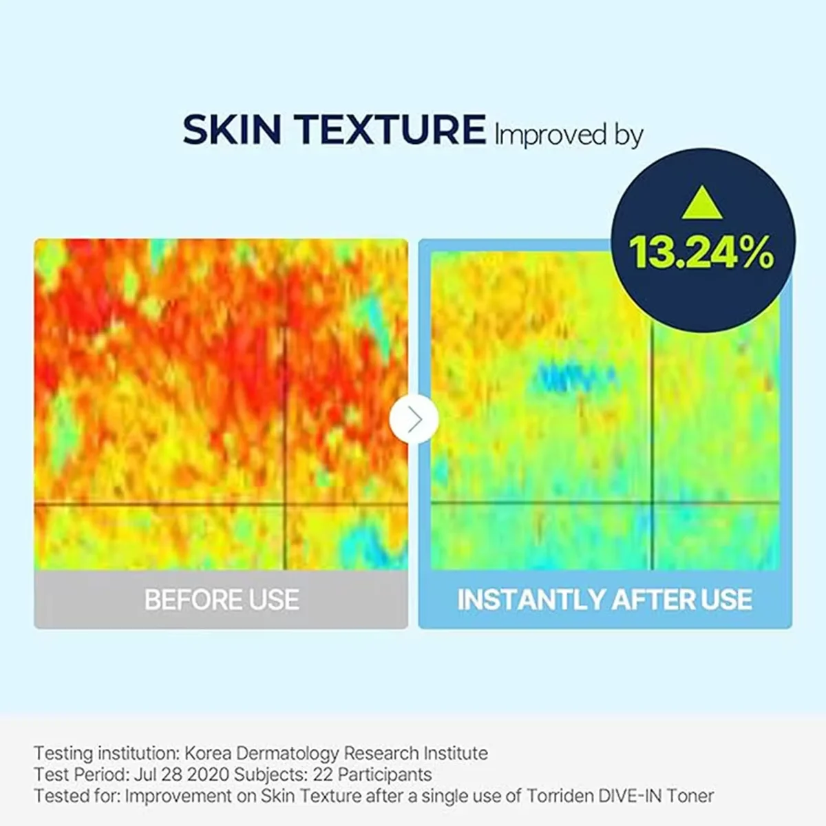 Torriden Dive In Low Molecular Hyaluronic Acid Toner 300ml,Transparent Water-Like Essence,Oil-Free,Korean Skincare,Korean Makeup
