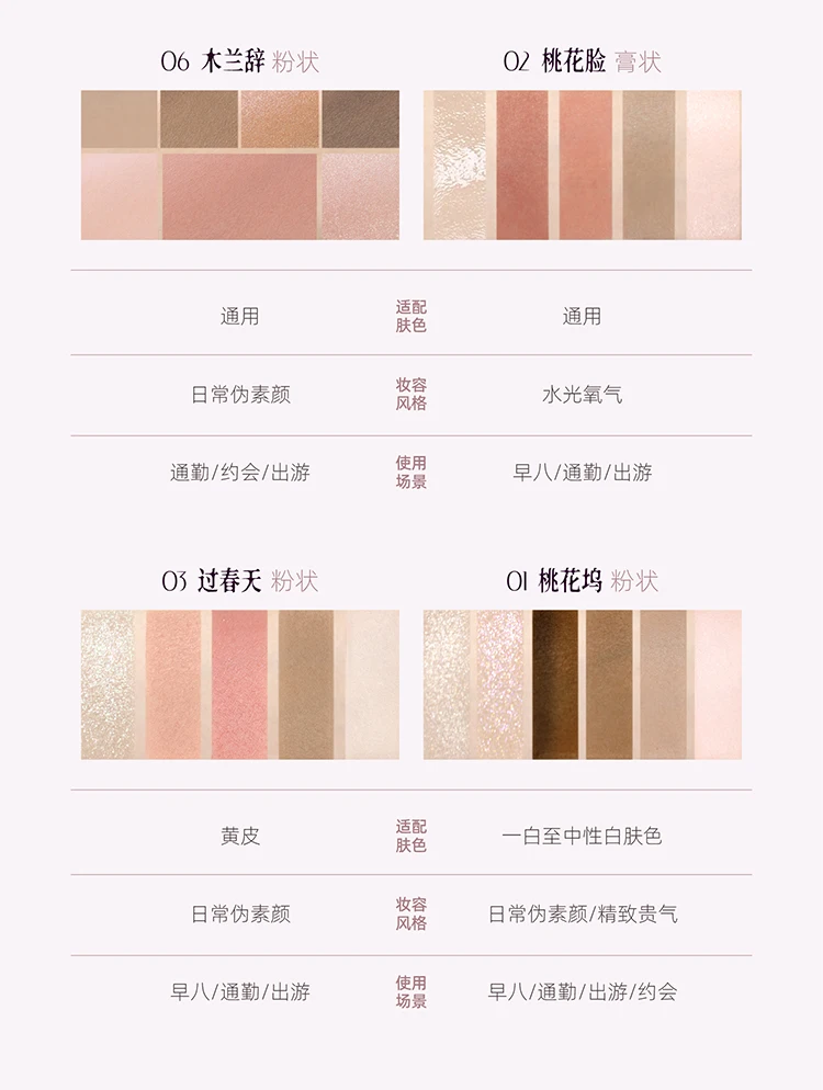 Girlcult All-in-One Face Palette Eyeshadow / Blush / Highlighter Versatile Multi-purpose Peach Blossom Face Spring Repair Makeup