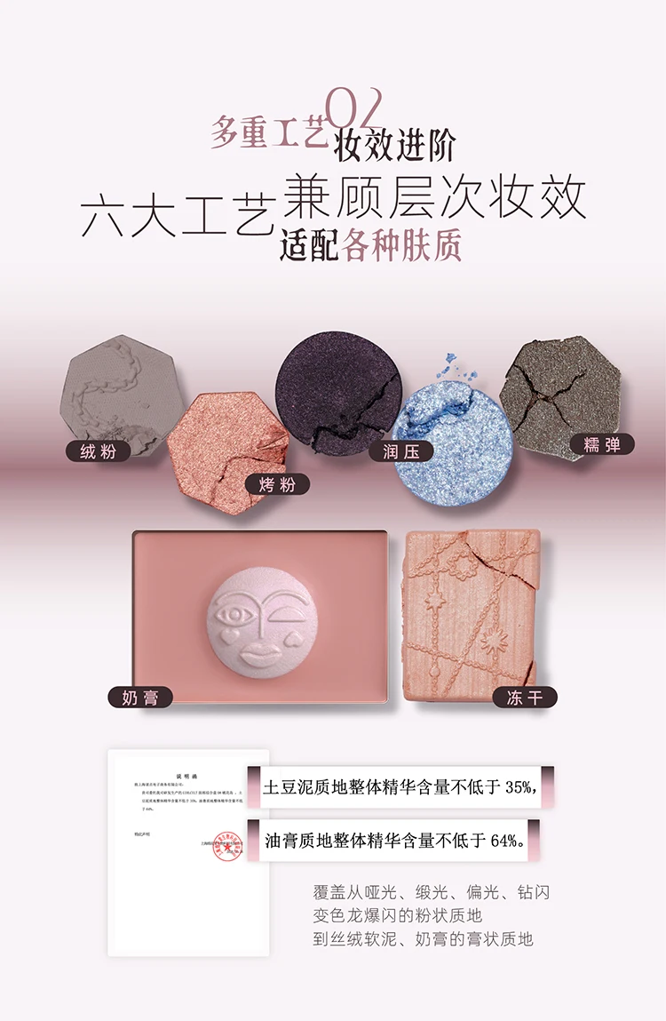 Girlcult All-in-One Face Palette Eyeshadow / Blush / Highlighter Versatile Multi-purpose Peach Blossom Face Spring Repair Makeup