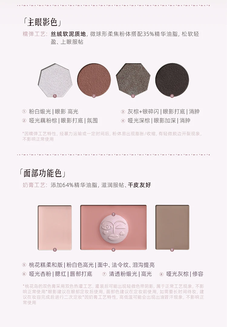 Girlcult All-in-One Face Palette Eyeshadow / Blush / Highlighter Versatile Multi-purpose Peach Blossom Face Spring Repair Makeup