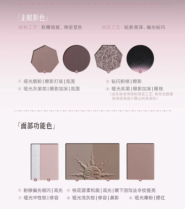 Girlcult All-in-One Face Palette Eyeshadow / Blush / Highlighter Versatile Multi-purpose Peach Blossom Face Spring Repair Makeup