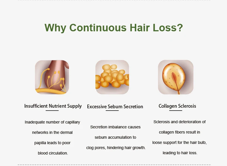 Zhangguang 101 Hair Shedding Proof & Strengthening Essence 10mlX16 Anti Hair Loss Chinese Herbal Medicine Therapy Tonic