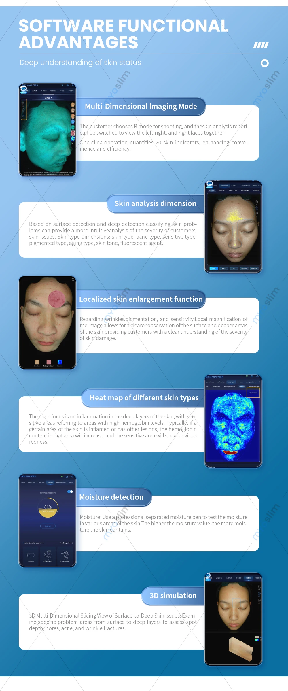 AISIA O1 3D AI Facial Skin Analyzer Detection Skin Problem Diagnosis 8 Spectrum Professional Analysis Beauty Salon Equipment
