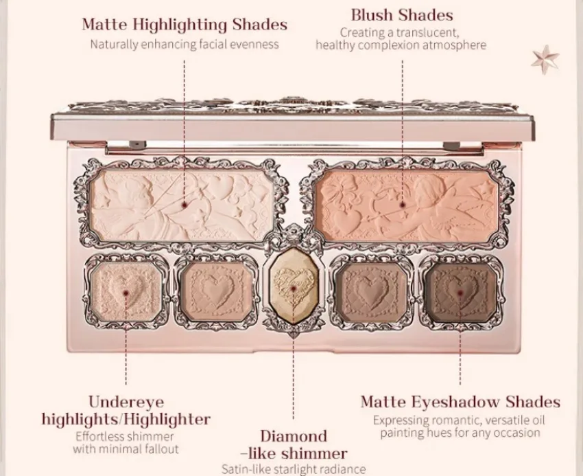 Flower Knows Full Makup Set Little Angel Collection The Sweetie Bear Gift Box Blush Cream Matte Lipstick Highlighter All in One
