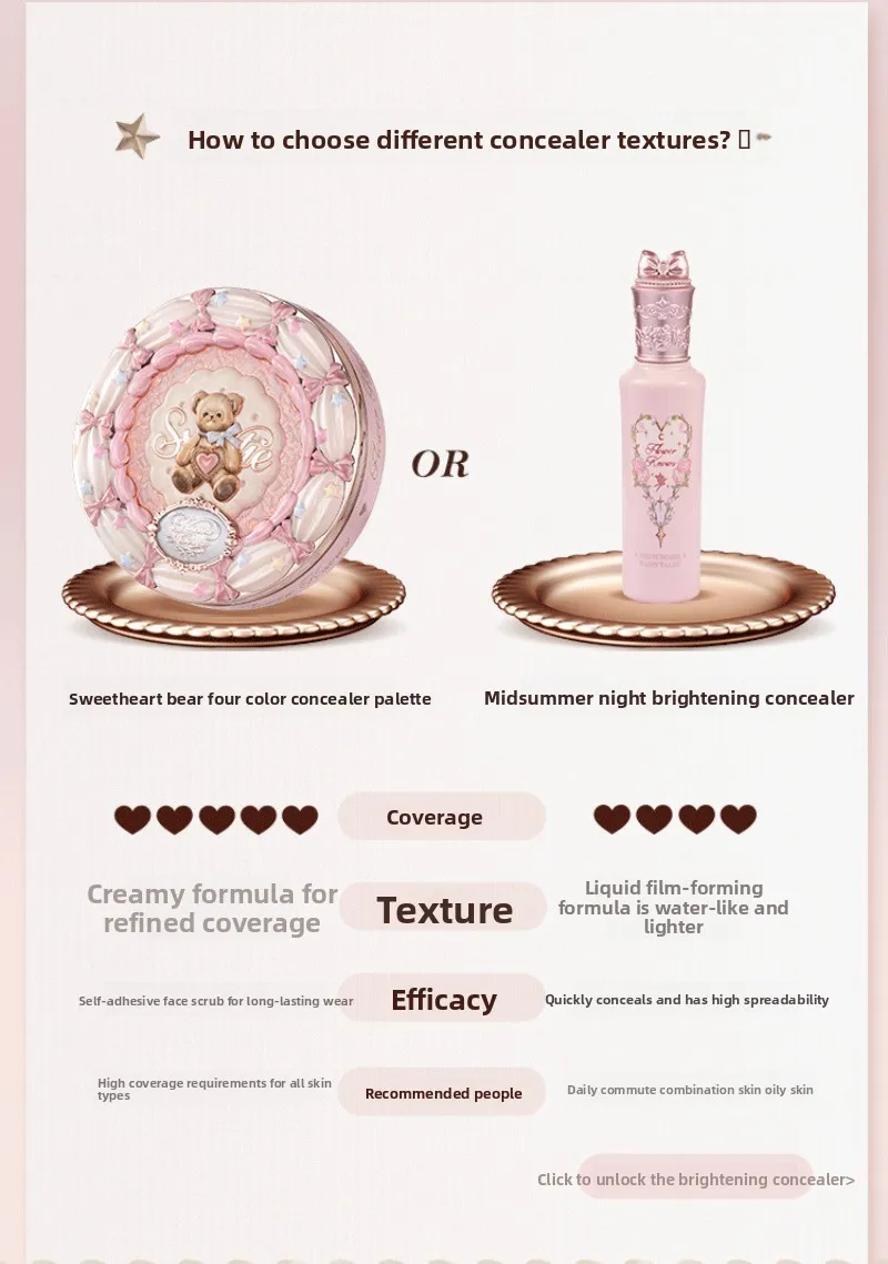 FLOWER KNOWS THE SWEETIE BEAR 4-Color Concealer Brighten Palette Covering Dark Circles Full Coverage Contouring Foundation