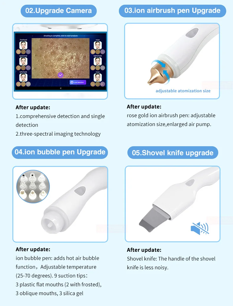 New 7 In 1 Smart Facial Cleansing Skin Analyze Deep Pore Vacuum Hydra Lift Anti-aging Beauty Machine Ice Blue