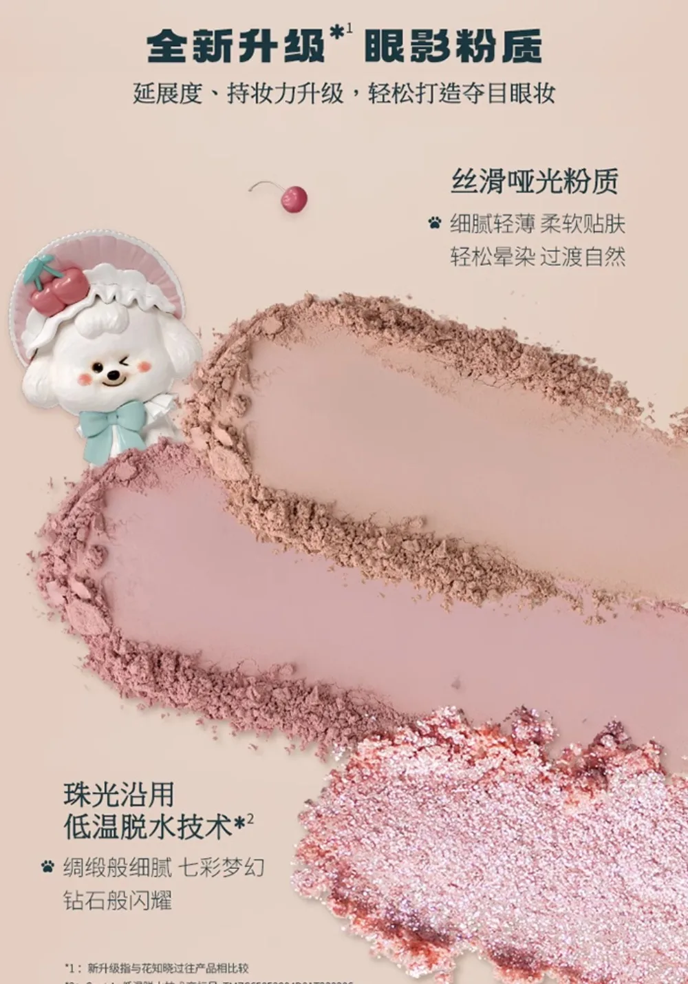 Flower Knows Never's Shop Collection 8 Color Glitter Eyeshadow Palette High Pigmented Eye Makeup Matte Shimmer Eye Shadow Pallte