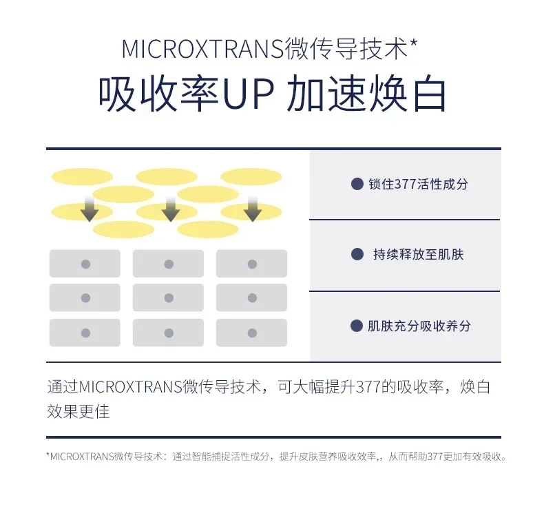 Genuine Original SKYNFUTURE 377 Whitening Light Spot Serum Refreshing Nicotinamide Brightening Light Spot Serum Moisturizing