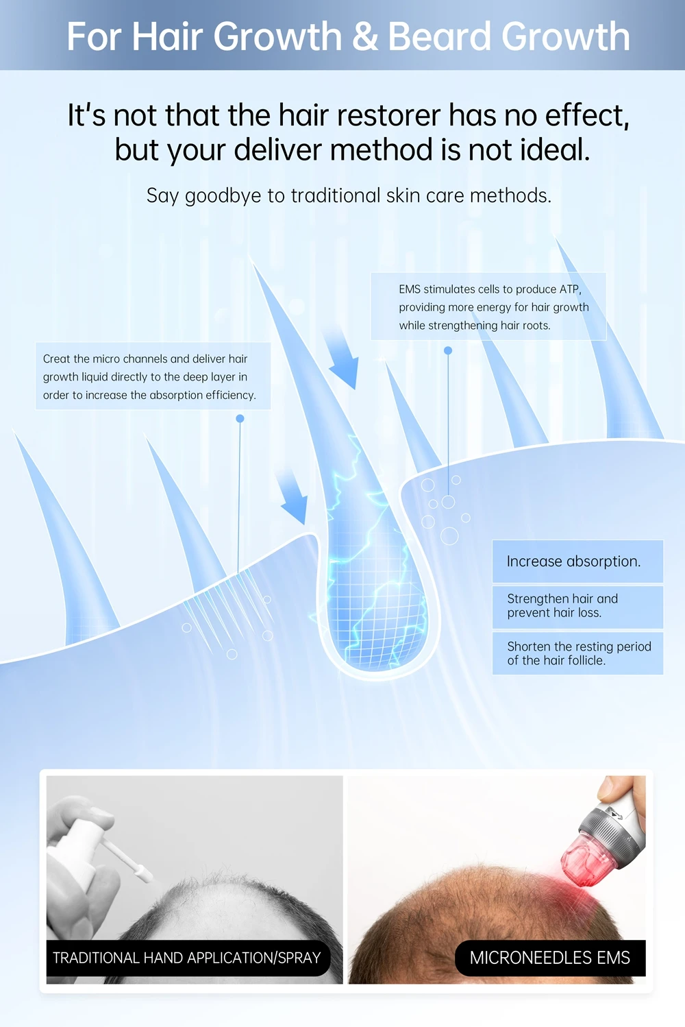 10pcs Bio Pen Q2 Disposable EMS Microneedling Cartridge Titanium Needle 9/14/25 Pins Cartridges Skin Care Consumable
