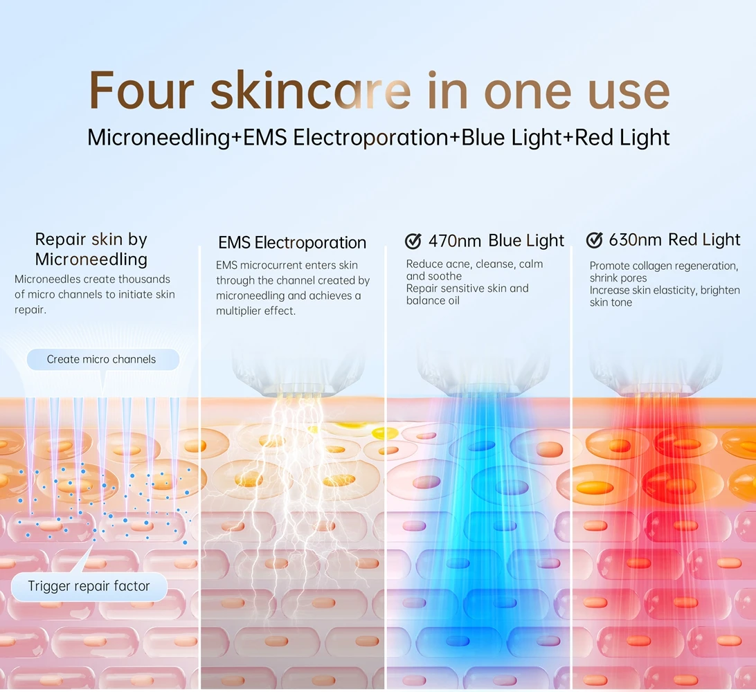 10pcs Bio Pen Q2 Disposable EMS Microneedling Cartridge Titanium Needle 9/14/25 Pins Cartridges Skin Care Consumable