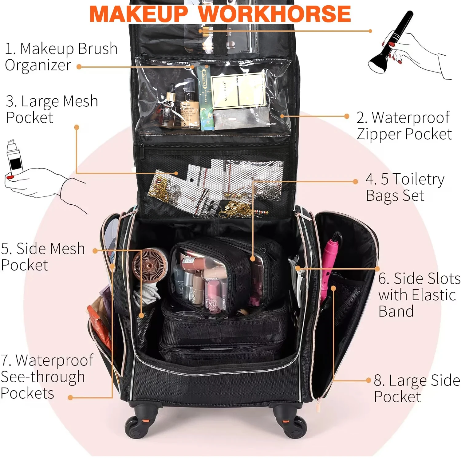 Travel Makeup Artist Bag with Wheels Cosmetic Brush Storage Beauty Tool Organizer Rolling Suitcase for Artists