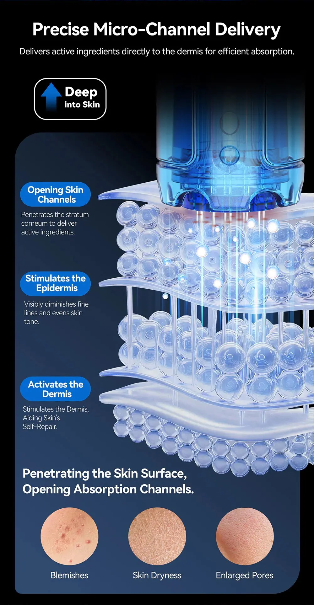 Triple-Lock Needle Design Nano Microneedle Dr.Pen M9 Replacement Needles Prevent Infection Penetrate the Skin Surface