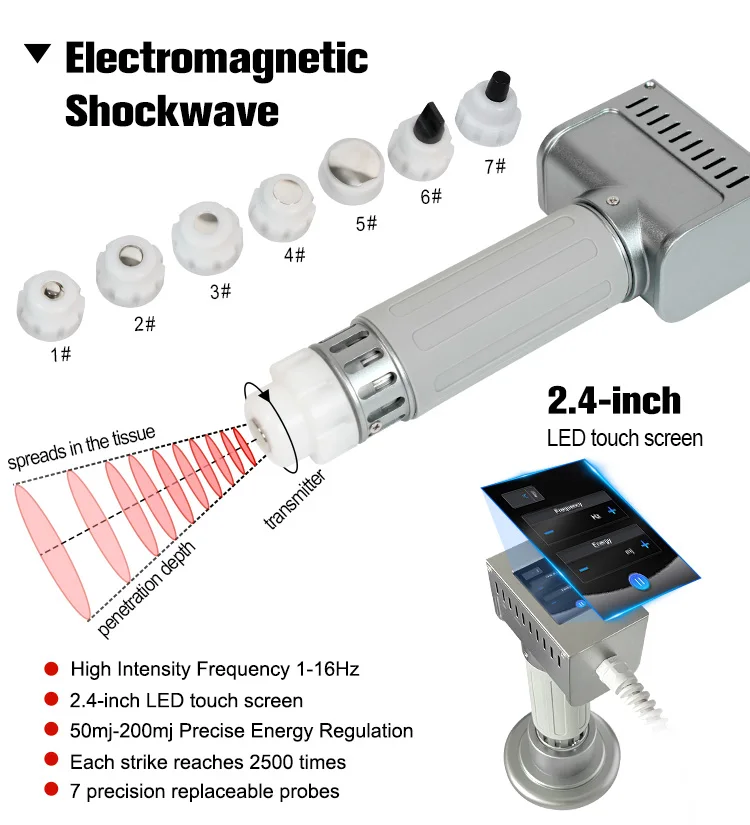 2-in-1 Shockwave Therapy Machine Body Pain Relief Physiotherapy Rehabilitation Equipment