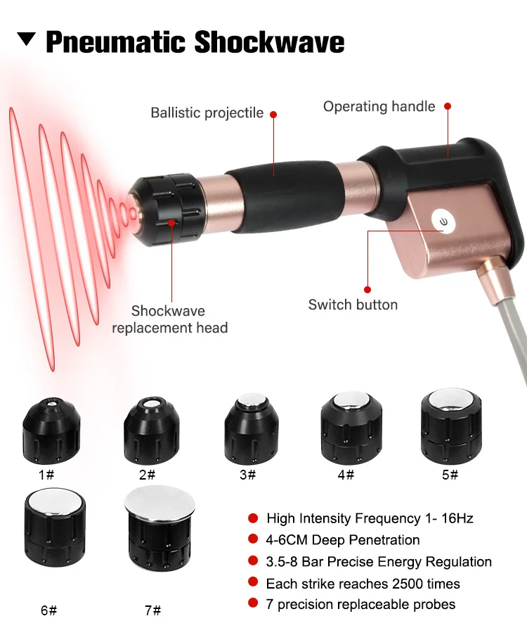 2-in-1 Shockwave Therapy Machine Body Pain Relief Physiotherapy Rehabilitation Equipment