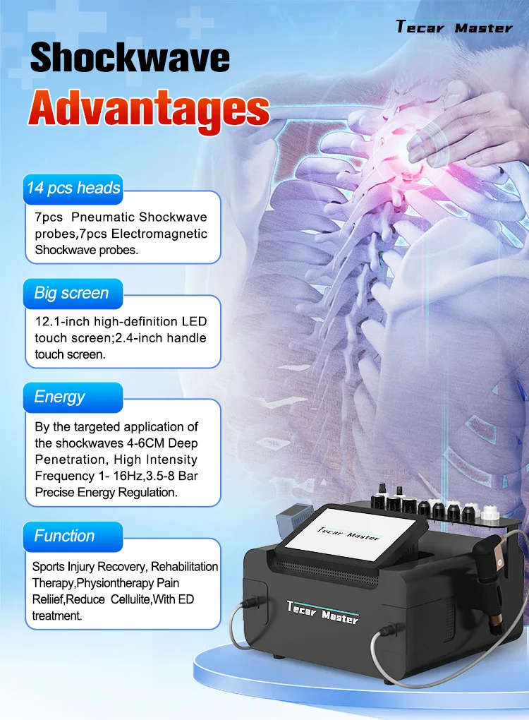2-in-1 Shockwave Therapy Machine Body Pain Relief Physiotherapy Rehabilitation Equipment