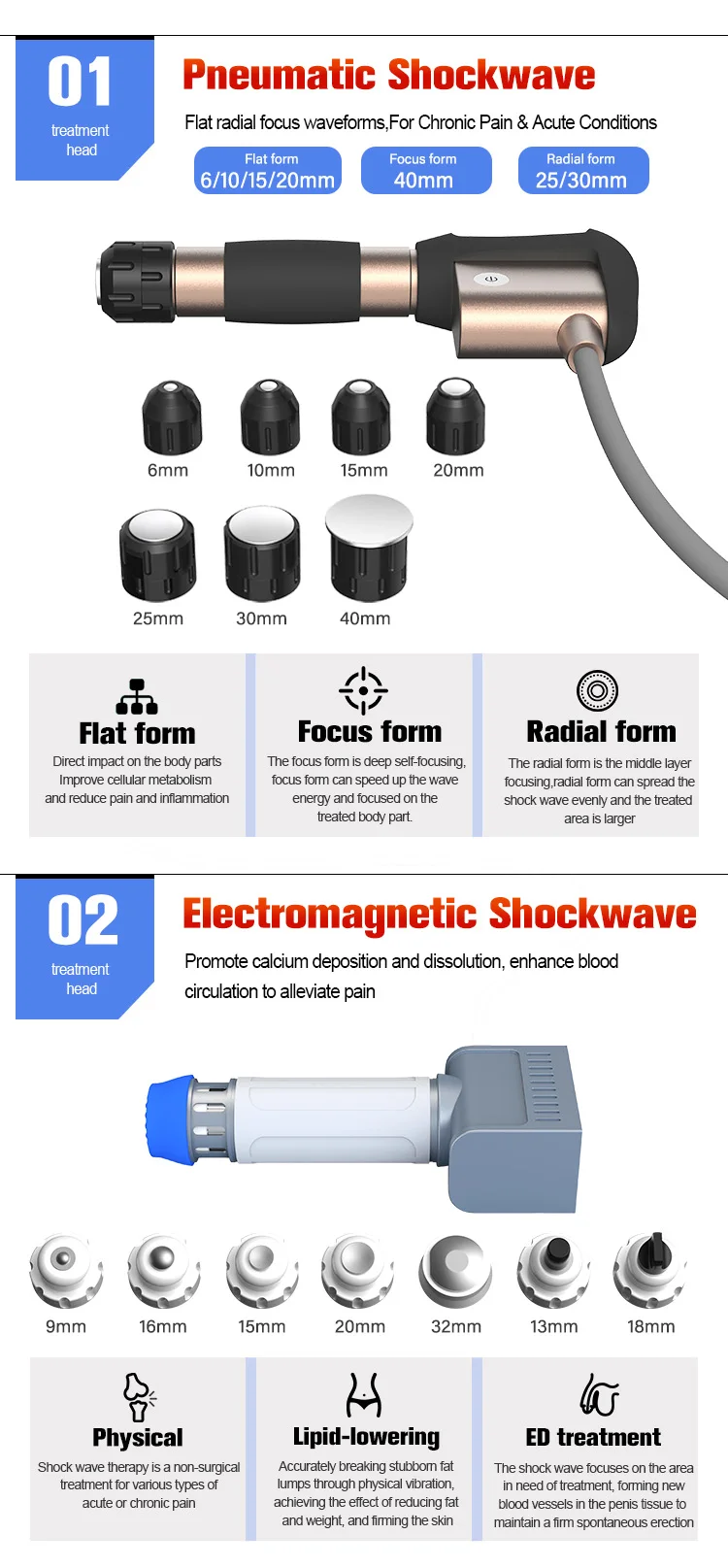 2-in-1 Shockwave Therapy Machine Body Pain Relief Physiotherapy Rehabilitation Equipment