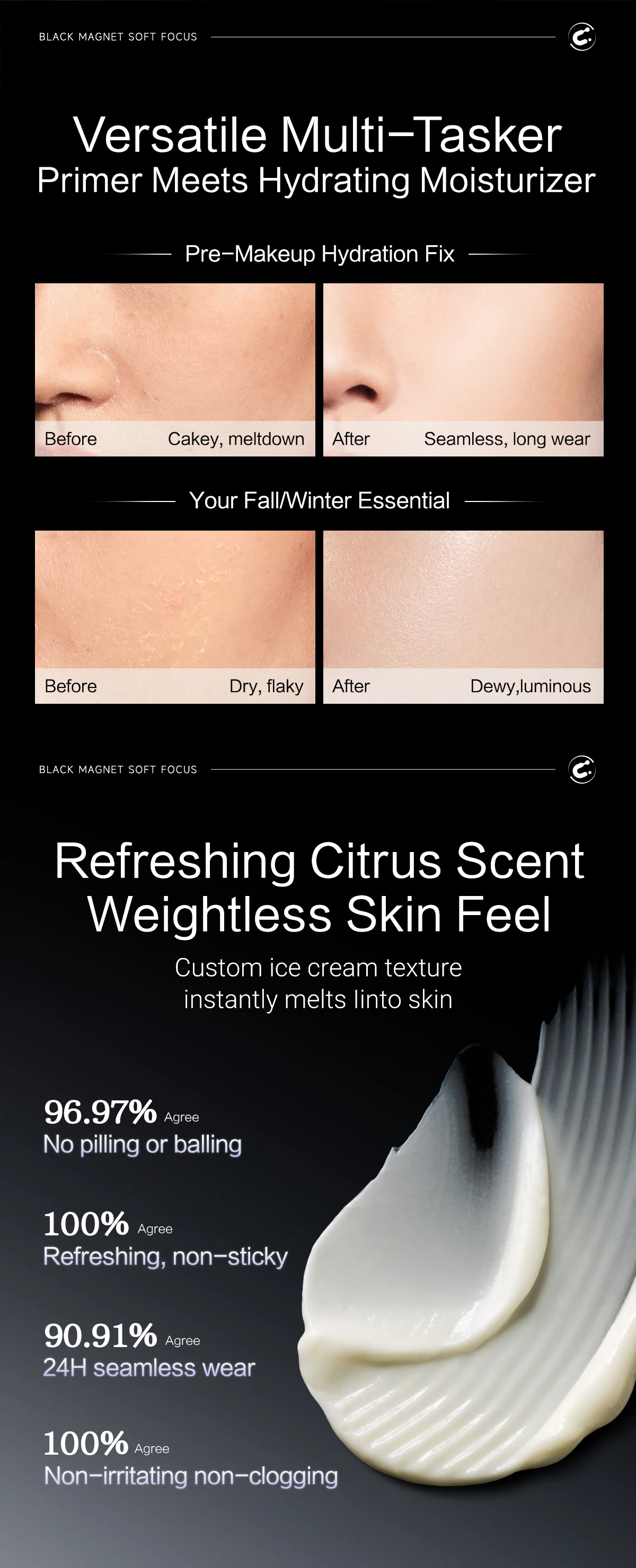 CARSLAN Black Magnet Moisturizing Primer Cream 24H Long lasting Anti-cake No Creasing Face Primer For All Skin