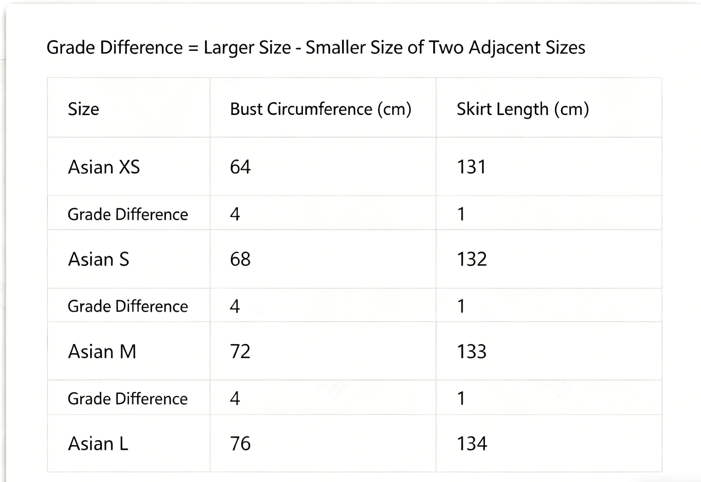 Elegant lace strapless waist cinching long dress with heart-shaped neckline for slimming and formal evening ladies' dress