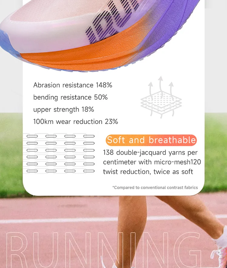 IRUNSVAN Carbon Plate Men Marathon Running Shoes Professional Stable Support Shock Absorption Ultra Light Rebound Sports Shoes