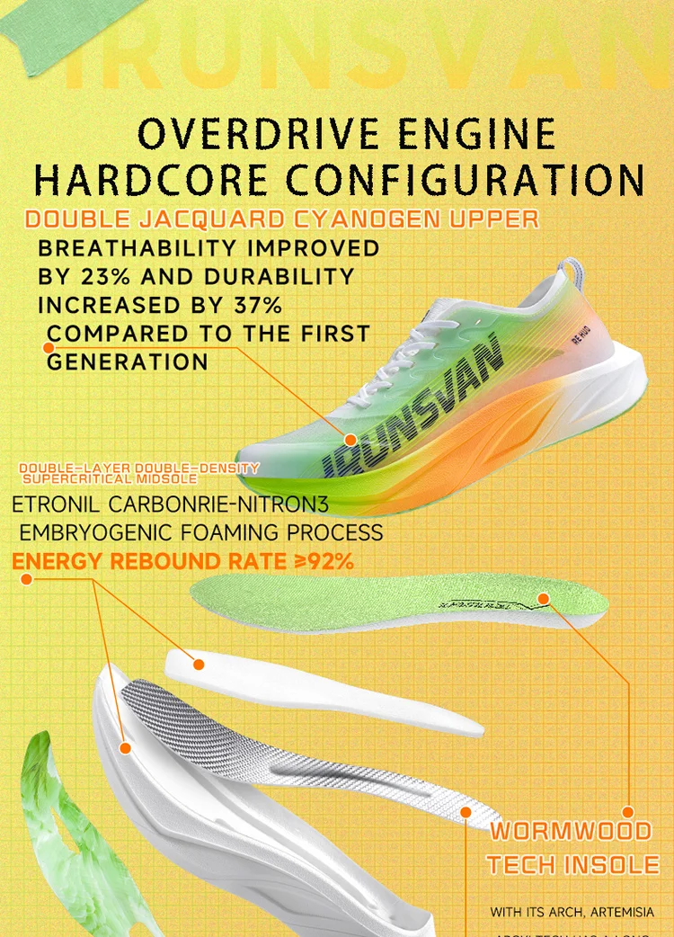 IRUNSVAN Carbon Plate Men Marathon Running Shoes Professional Stable Support Shock Absorption Ultra Light Rebound Sports Shoes