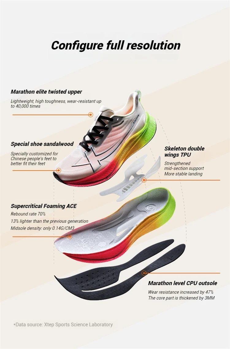 Xtep 2000km 3.0 Running Shoes For Women 2025 Spring Sneakers Cushioning Training Jogging Wear-Resistant Lightweight 875118110034