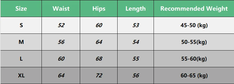 Women Shorts Sports For Women New Cycling Ribbed Jogging Fitness High Waist Push Up Gym Shorts Leggings Yoga Shorts Short Pants