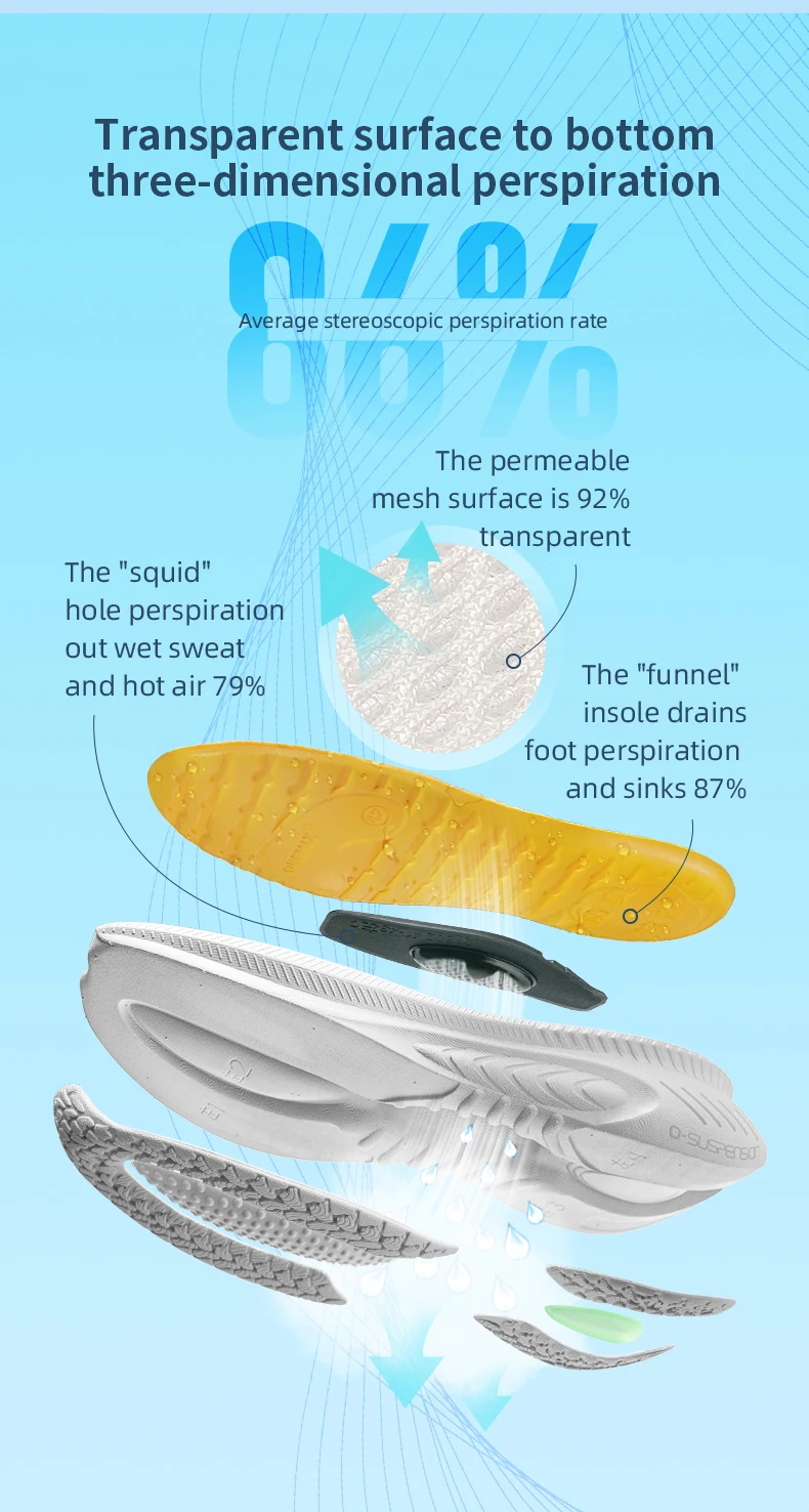 ONEMIX New Cushioning Running Shoes For Men Suitable Heavy Runners Lace Up Sports Women Non-slip Outdoor Athletic Male Sneakers