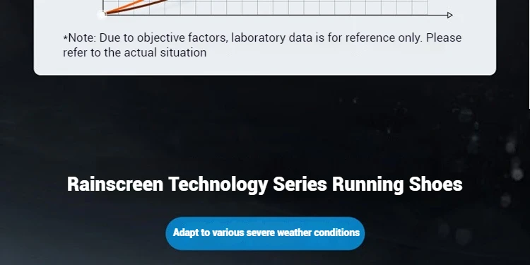 361 Degrees Rainblock 7.0 Men Running Shoes New Water Repellent Comfort Warm Elastic Non-slip Jogging Male Sneakers 672442219